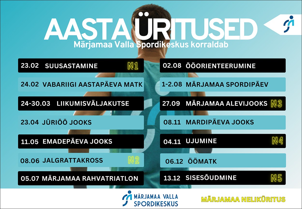 Märjamaa spordikeskuse sündmused aastal 2025.